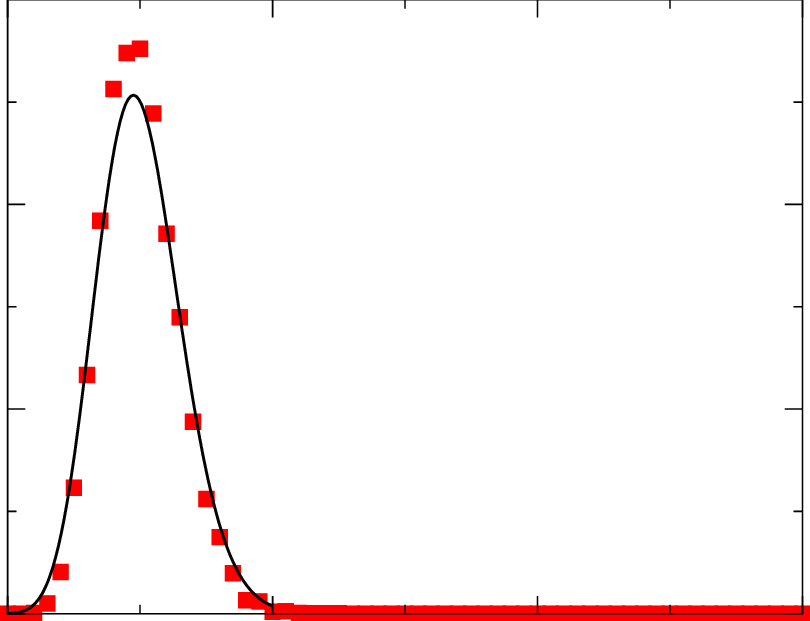 Alt text for the image